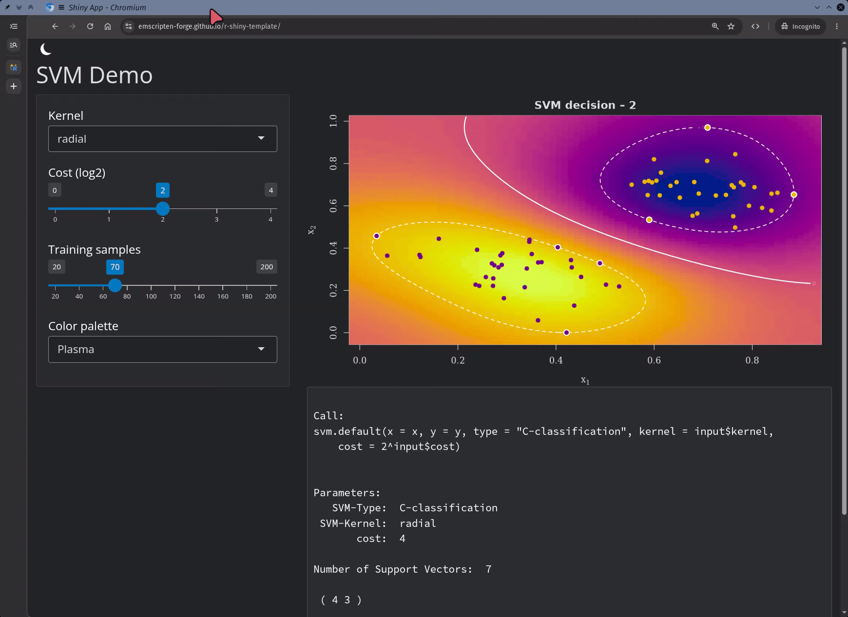 SVM Demo Shiny app running on GitHub Pages